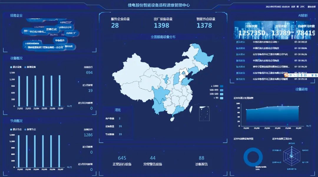 J9旗舰厅(中国区)官方网站