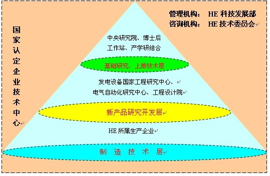 J9旗舰厅(中国区)官方网站