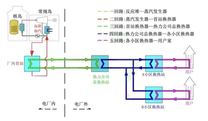 J9旗舰厅(中国区)官方网站