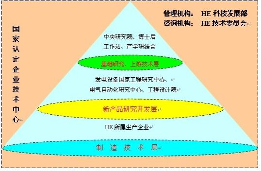 J9旗舰厅(中国区)官方网站