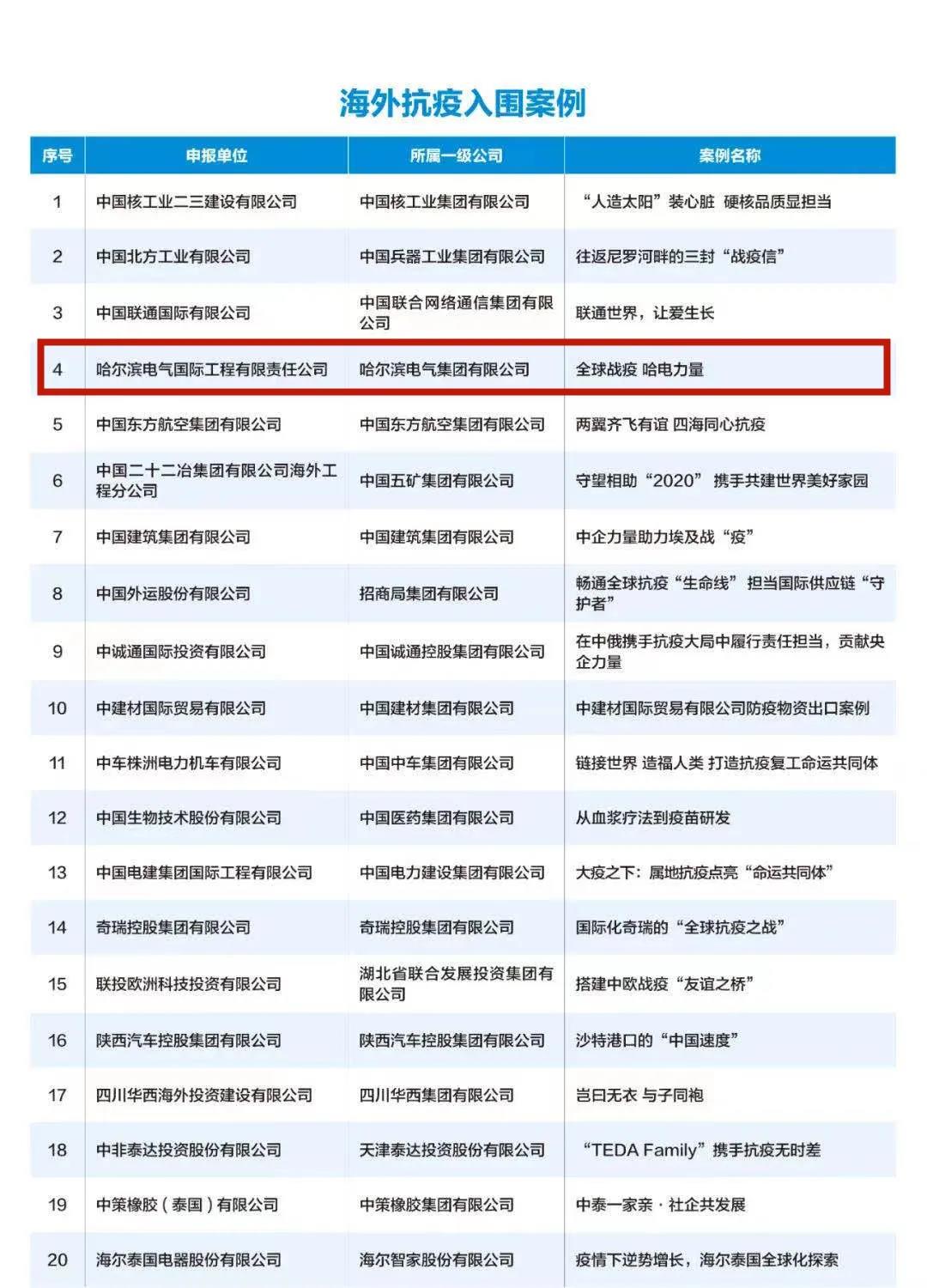 J9旗舰厅(中国区)官方网站
