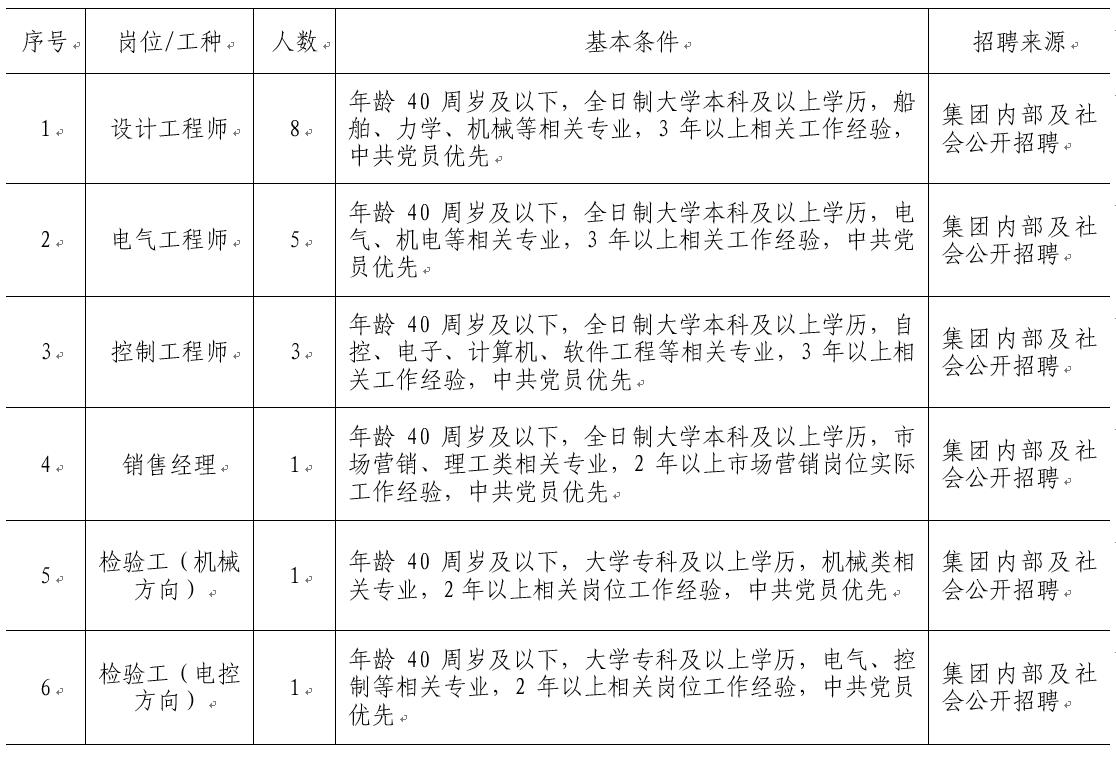 J9旗舰厅(中国区)官方网站