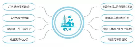 J9旗舰厅(中国区)官方网站